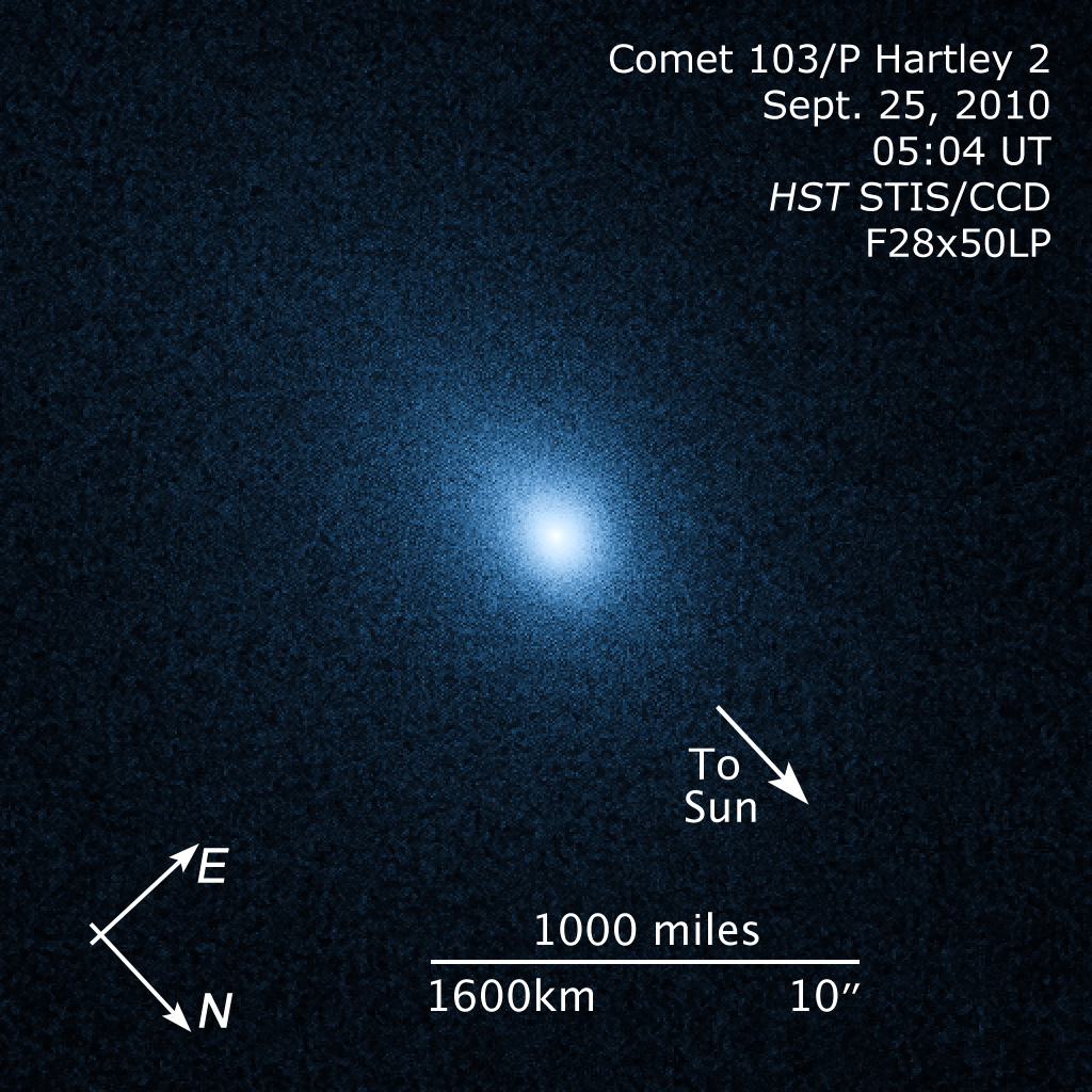 Hubble Space Telescope observations of comet 103P/Hartley 2