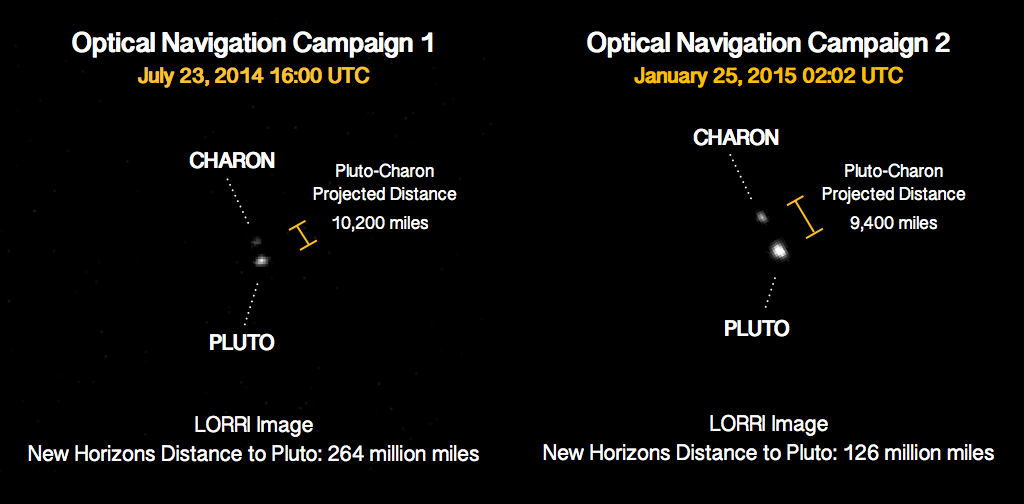 A comparison of images of Pluto and its large moon Charon, taken in July 2014 and January 2015.