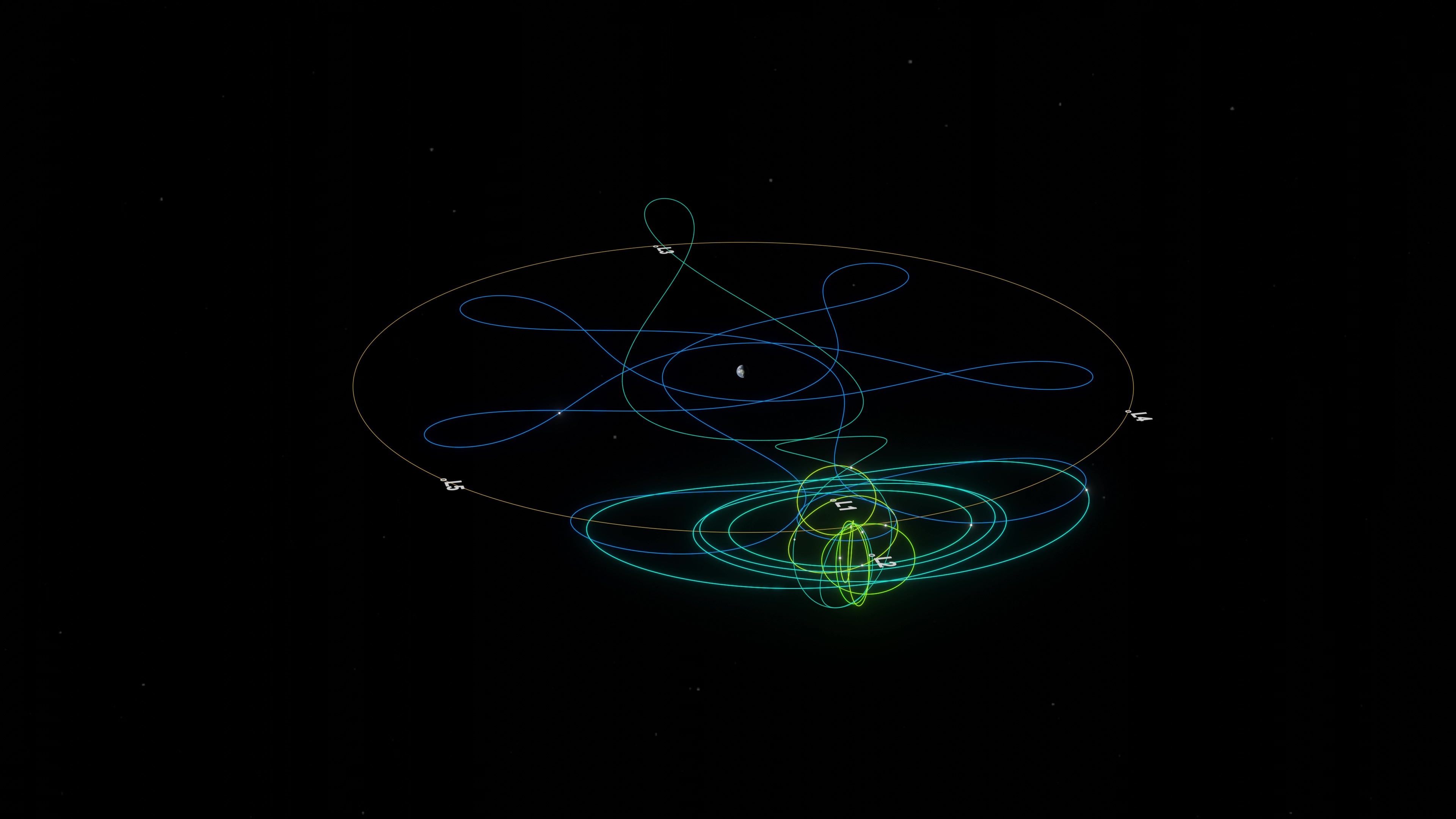 3D representation of cislunar orbits