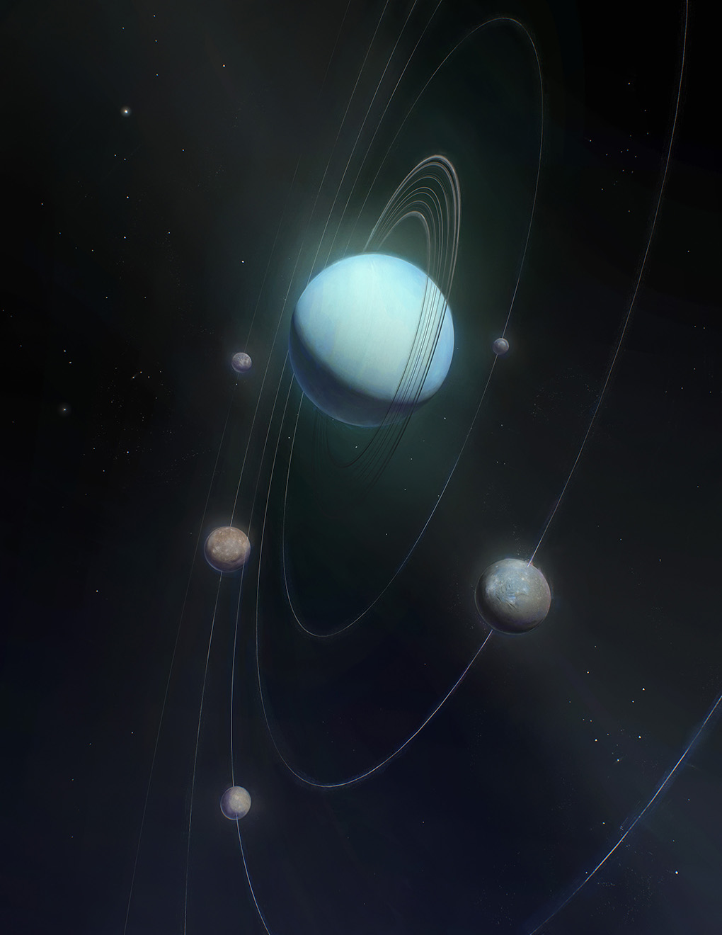 Uranus