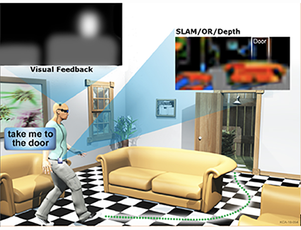 The system will enhance visual feedback for the user to aid in navigation